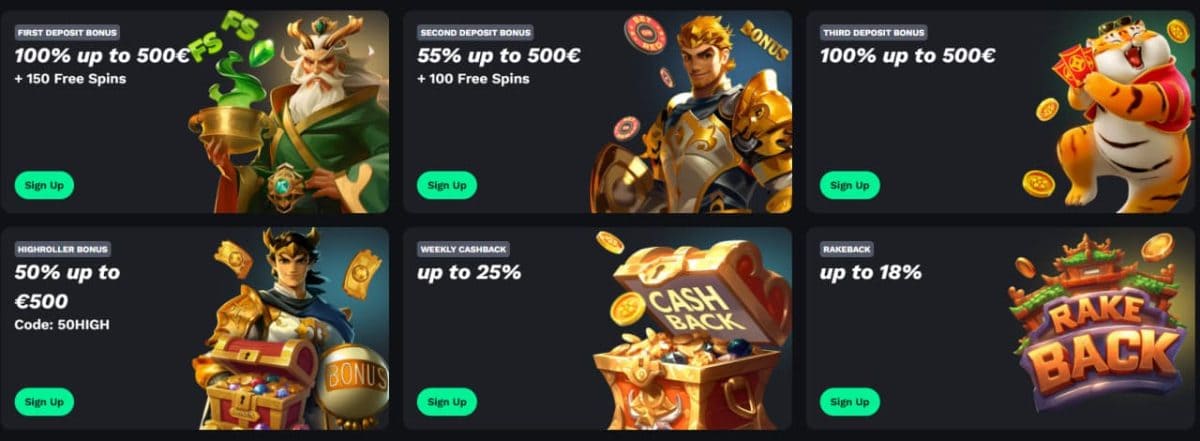 BetOnRed Bonus 2026 — €450 Welcome & 250 Free Spins UK image 1